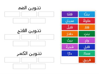 صنف الكلمات حسب التنوين الملائم