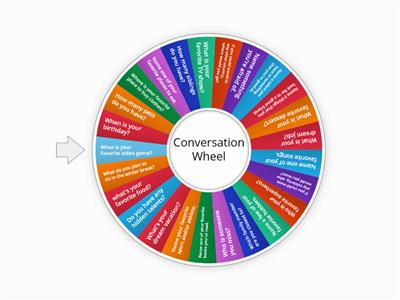 Ice Breaker Conversation Wheel