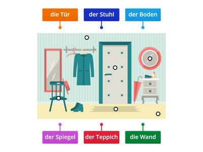 Menschen A2.1_L2_Möbel im Flur_Wortschatz