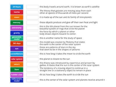 Astronomy Terms