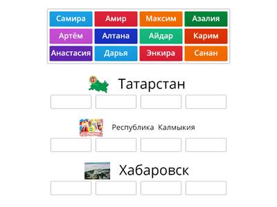 Имена в России и регионах