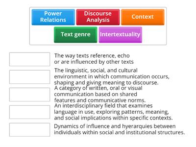 Elements of Discourse Analysis