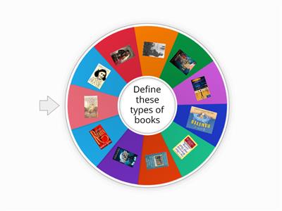 Types of books