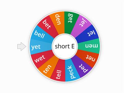 short E