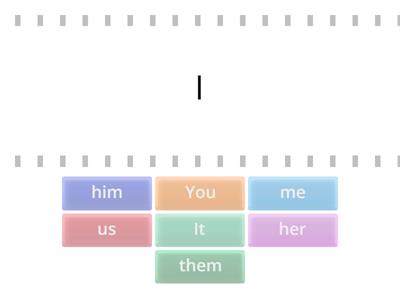  subject pronouns and object pronouns 