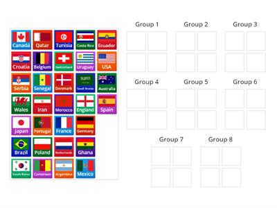Group Stage World Cup 2022 