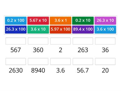 Decimals - multiplication by 10 and 100