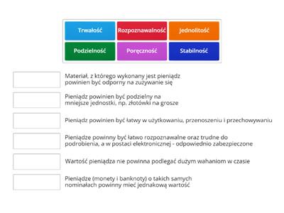 Cechy pieniądza