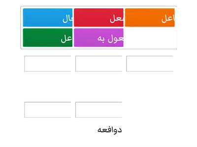 اساليب التعامل النبوي 