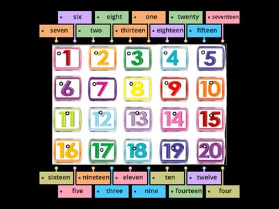U2: Numbers 1-20 - diagram