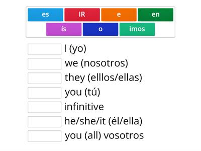  IR verb practice Spanish (Present tense)
