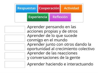 Fortalecimiento de aprendizajes acomodadores