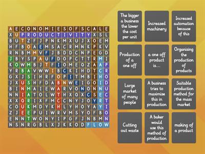 Production Wordsearch