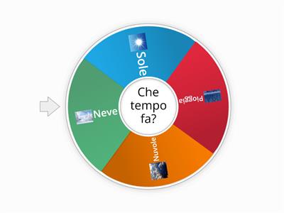 Meteo