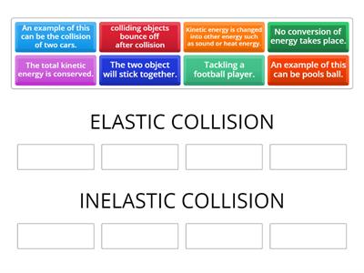 ELASTIC AND INELASTIC COLLISION