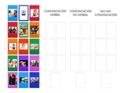 COMUNICACIÓN VERBAL O NO VERBAL