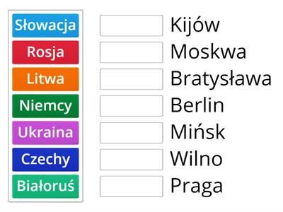 Sąsiedzi Polski