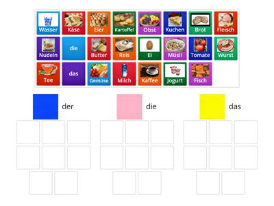 der, die, das? Lebensmittel