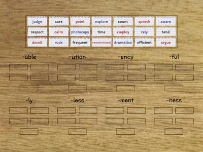 CAE U4 - Suffixes p.31