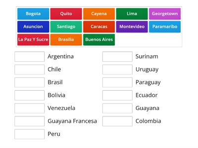 capitales de america del sur