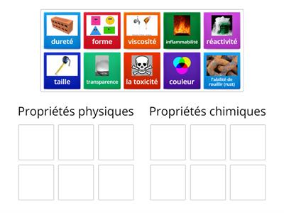 Propriétés physiques et chimiques (physical and chemical properties)
