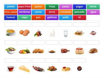 The Food in Spanish - Beginners Practise