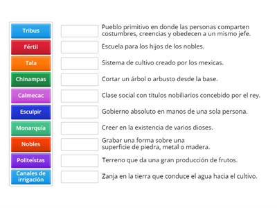 Estudios Sociales: Los Aztecas