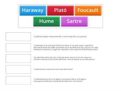 Relaciona cada autor amb la seva idea respecte la identitat