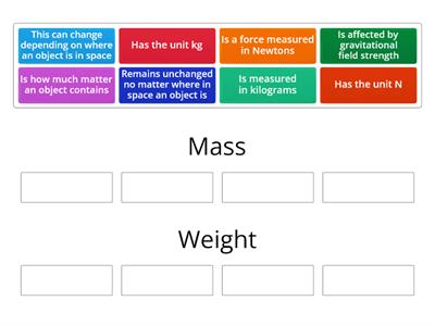 Weight vs Mass 