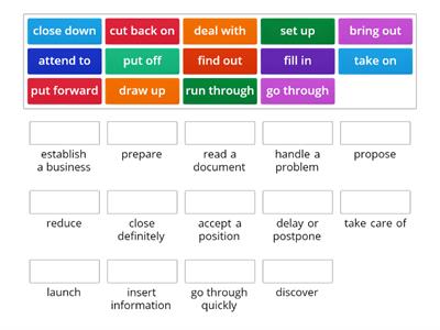 Business phrasal verbs