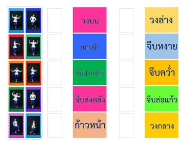 จับคู่นาฏยศัพท์ ครูมยุรา สุวรรณรัตน์