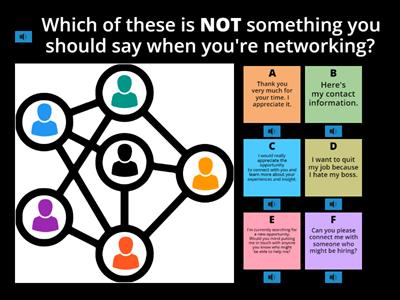 Networking Language