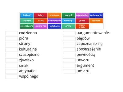 Krytyk początkujący (słownictwo)