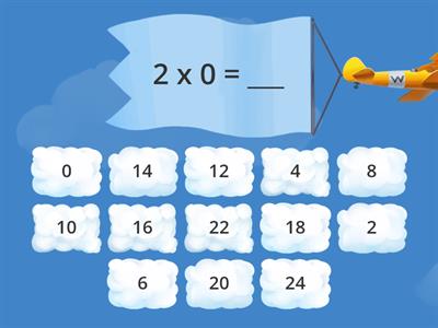 2x Multiplication