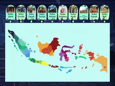 Keberagaman Suku Di Indonesia