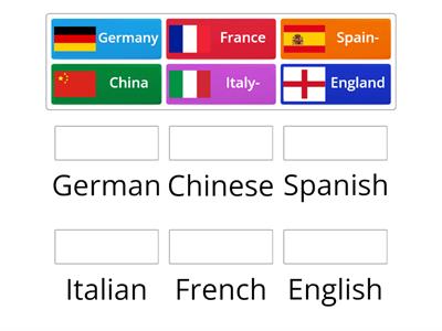 nationality and flags