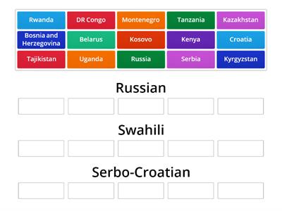 World Languages 3: Russian, Swahili, Serbo-Croatian