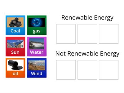 Renewable Energy 