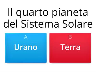 il Sistema Solare 