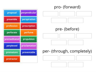 pro- (forward), pre- (before), and per- (through/completely) sort