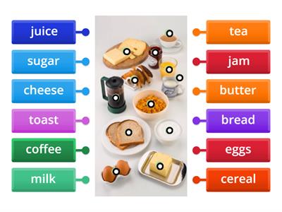 Week 9 Class 1 (Unit 9A): Vocabulary Food&Drink 1 (Breakfast)