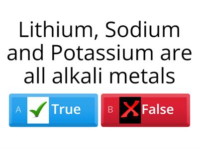 Alkali Metals Quiz