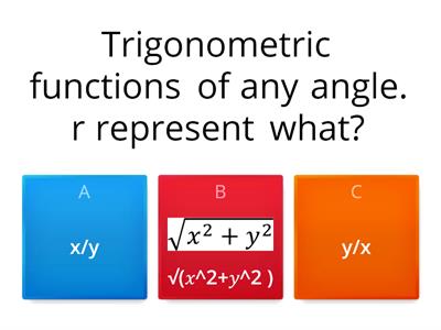 Trigonometric Functions on the unit circle.