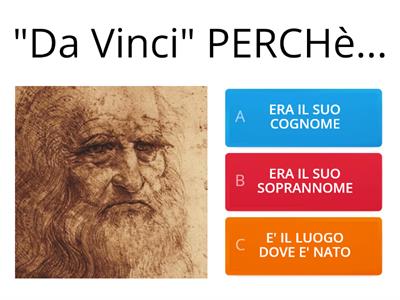 LEONARDO Da Vinci