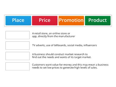 The Marketing Mix