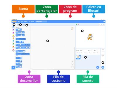 Elemente de interfata Scratch