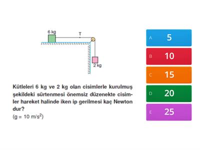 Dinamik-1 