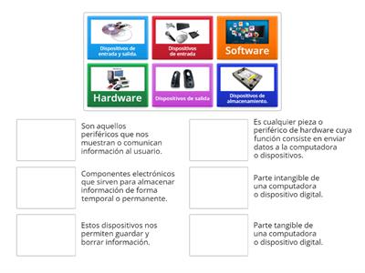 Conceptos básicos de informática.