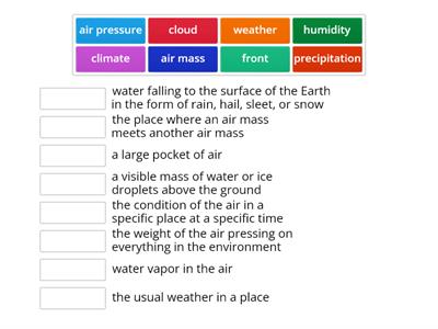 Weather vs. Climate Vocabulary