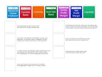 Business Studies - Ratio Analysis 